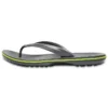 Skor Sporttofflor ”Green”