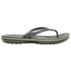 Skor Sporttofflor ”Green”